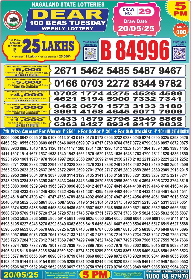 Dear 100 beas tuesday Lottery 5pm Result 20.5.2025