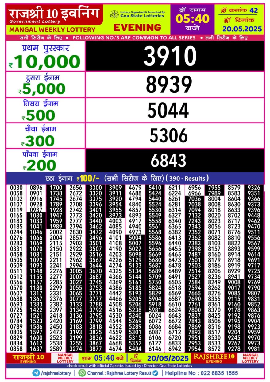 Rajshree 10 evening tuesday 5:40pm result 20.5.2025