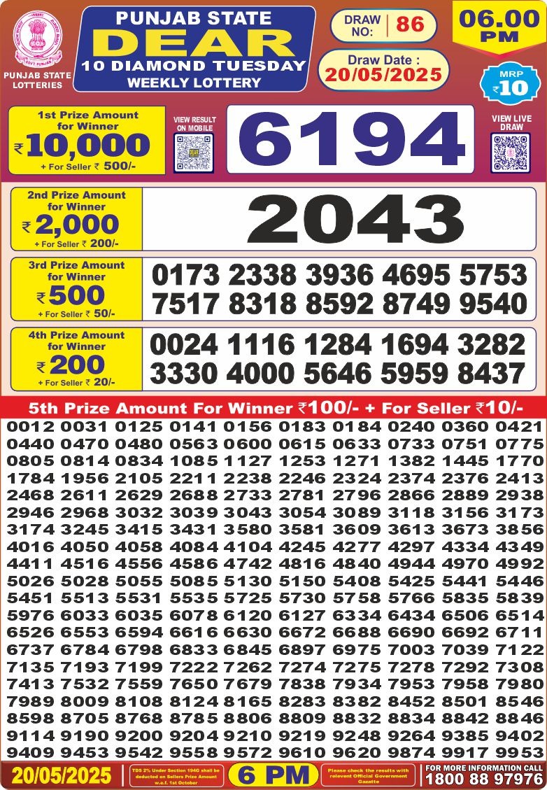 Punjab state dear 10 6pm lottery result 20.5.2025