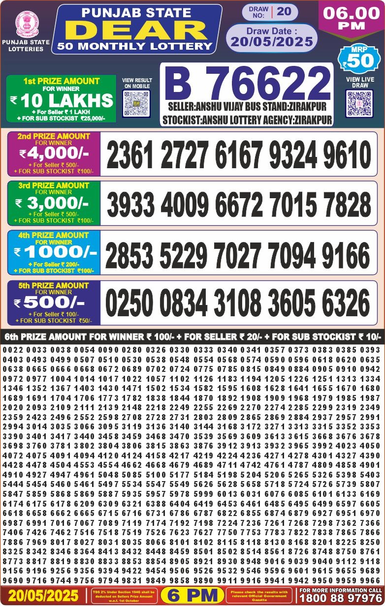 Punjab state dear 50 monthly lottery result 20.5.2025