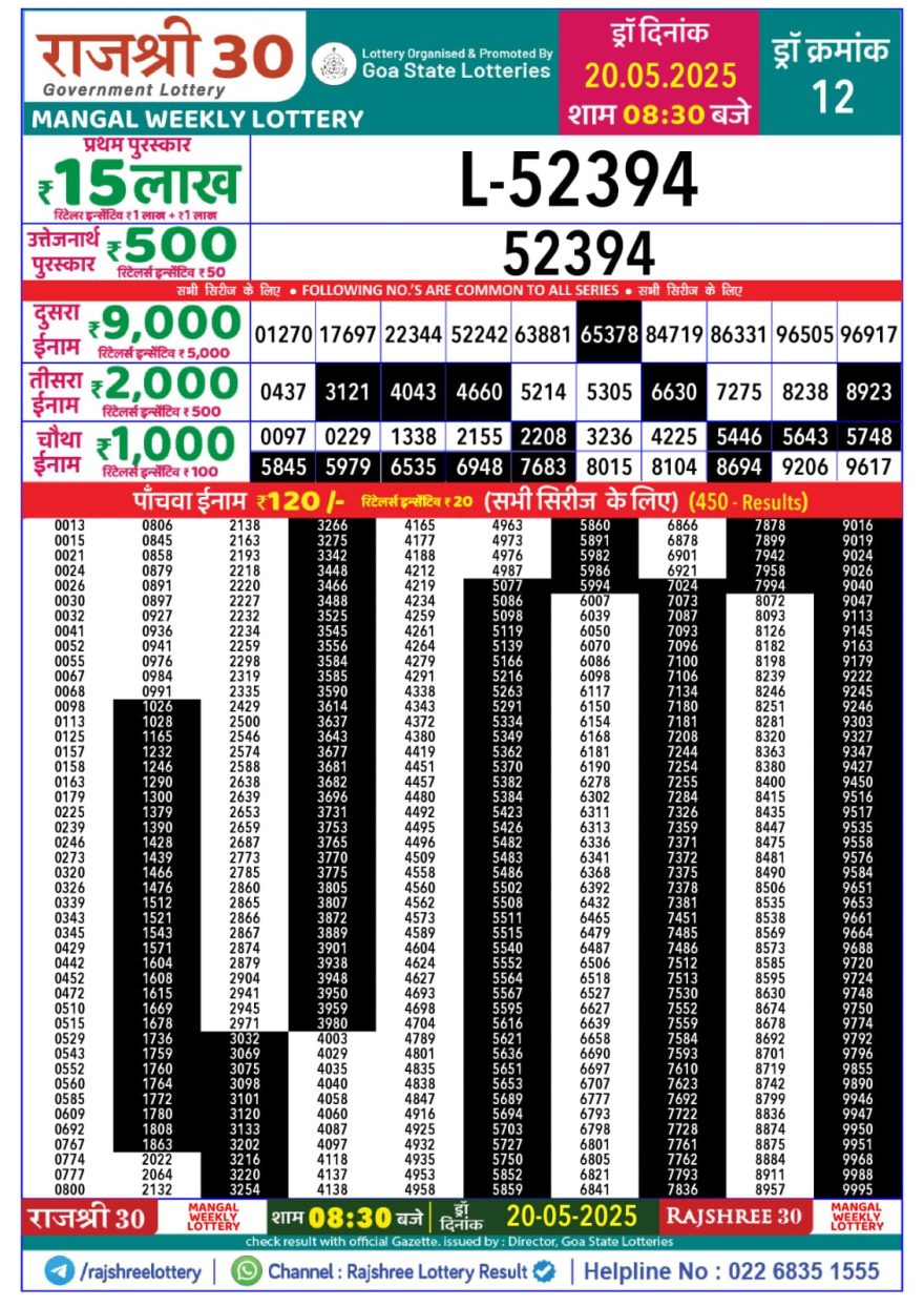 Rajshree 30 Lottery 8:30PM Result 20.5.2025