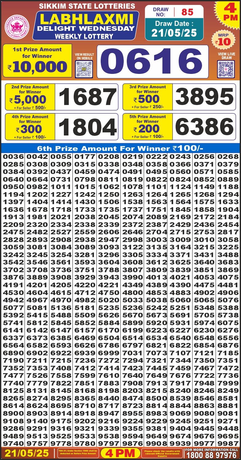 Labh Laxmi Delight weekly Lottery 4PM Result 21.05.25