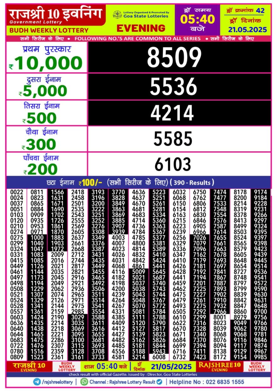 Rajshree 10 evening Wednesday 5:40pm Lottery result 21.05.25