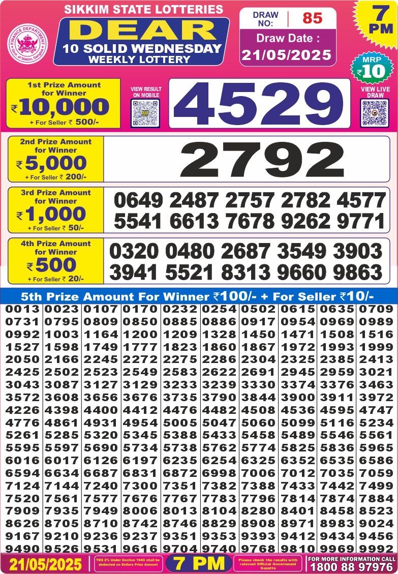 Dear 10 solid 7pm Lottery result 21.05.25