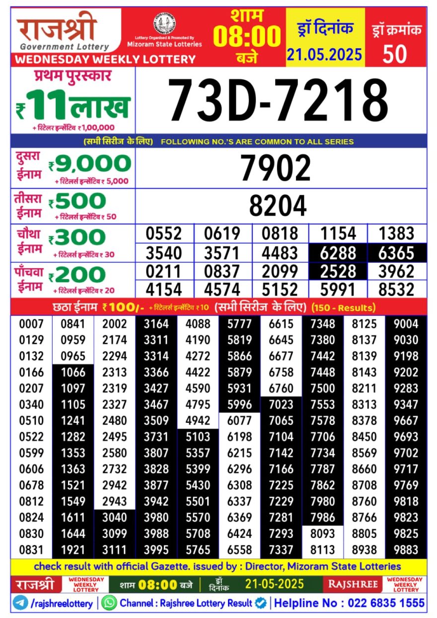 Rajshree Weekly Lottery 8PM Result 21.05.25