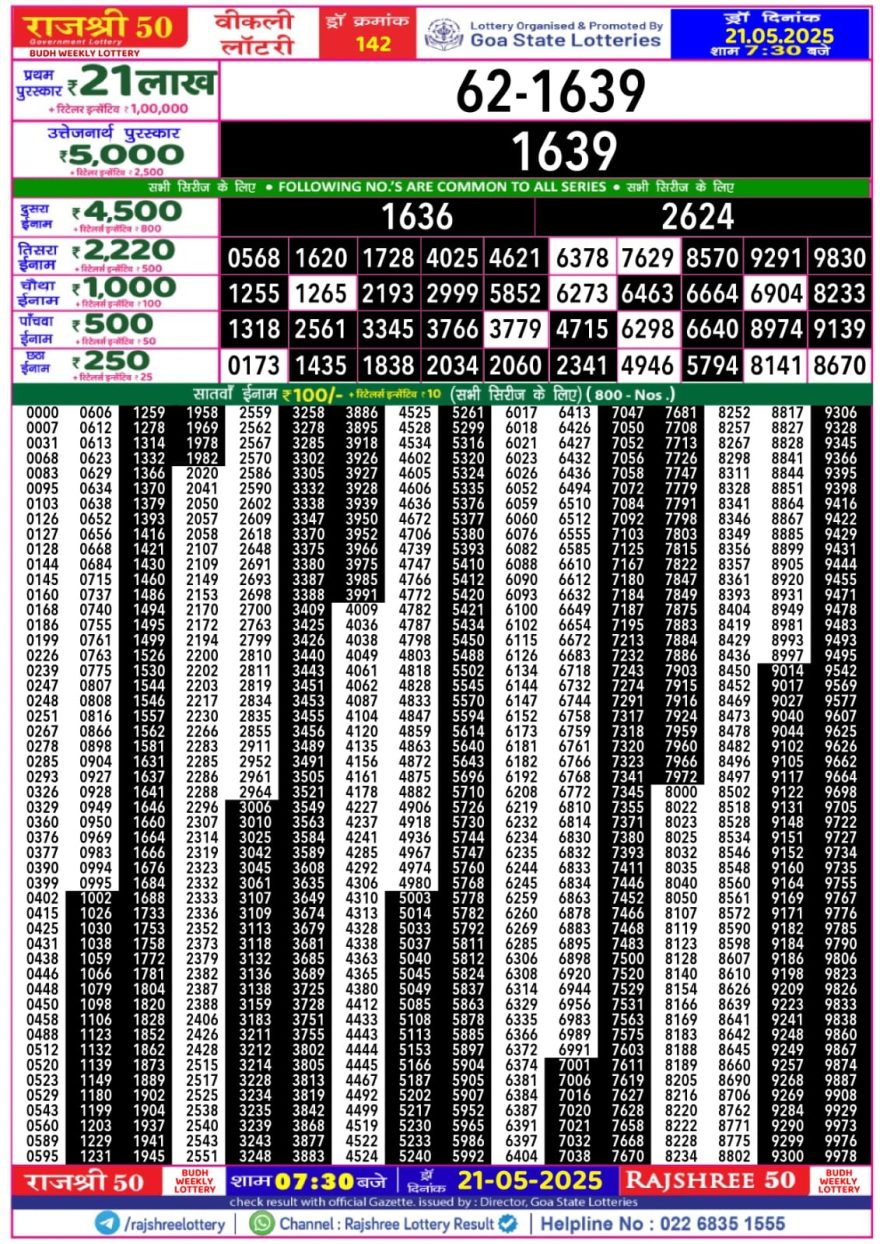 Rajshree 50 Lottery 7:30PM Result 21.05.25