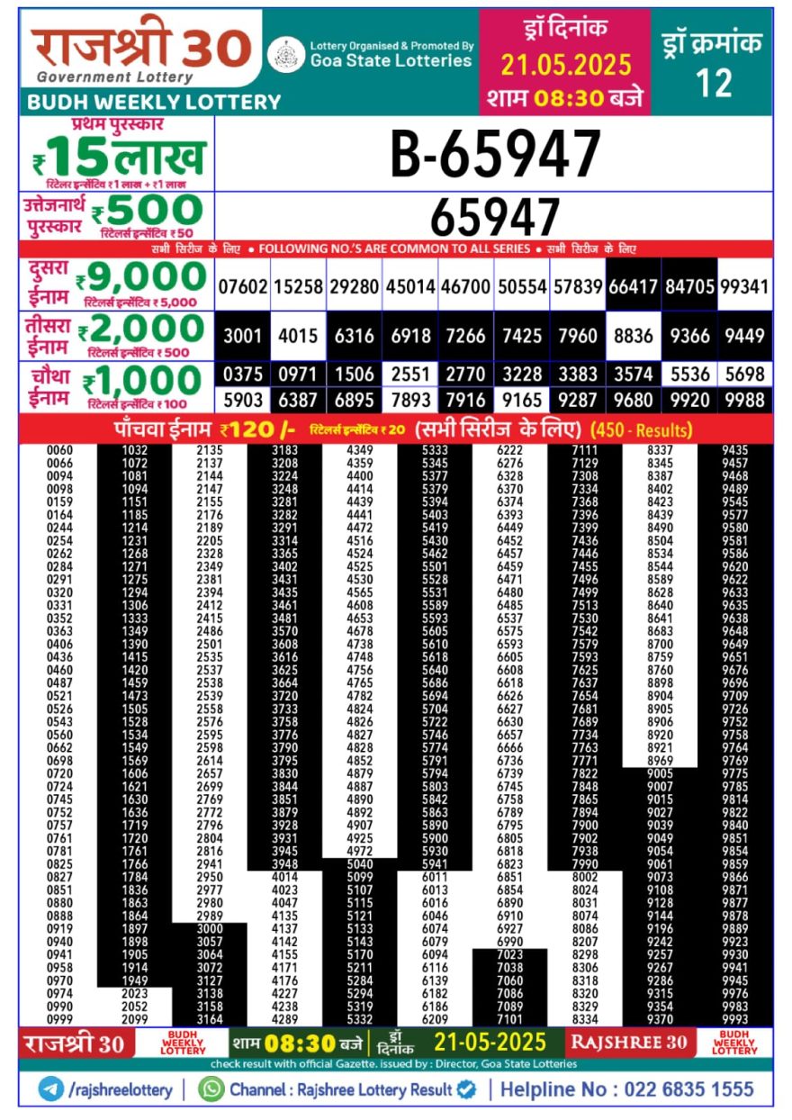 Rajshree 30 Lottery 8:30PM Result 21.05.25
