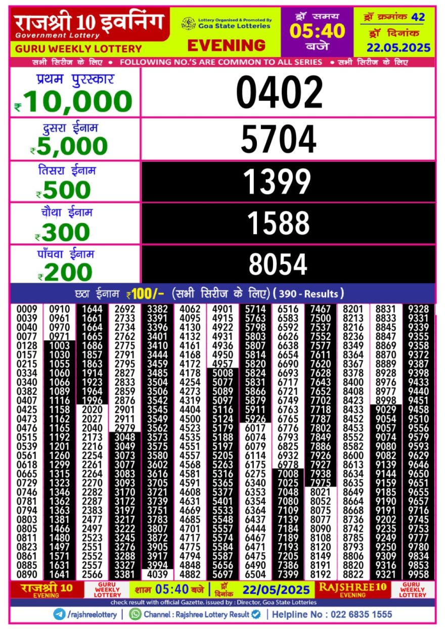 Rajshree 10 evening Thursday 5:40pm result 22.05.25