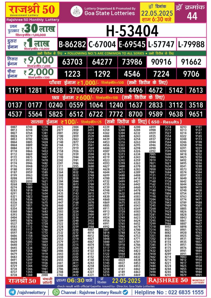 Rajshree 50 monthly lottery result 22.05.25