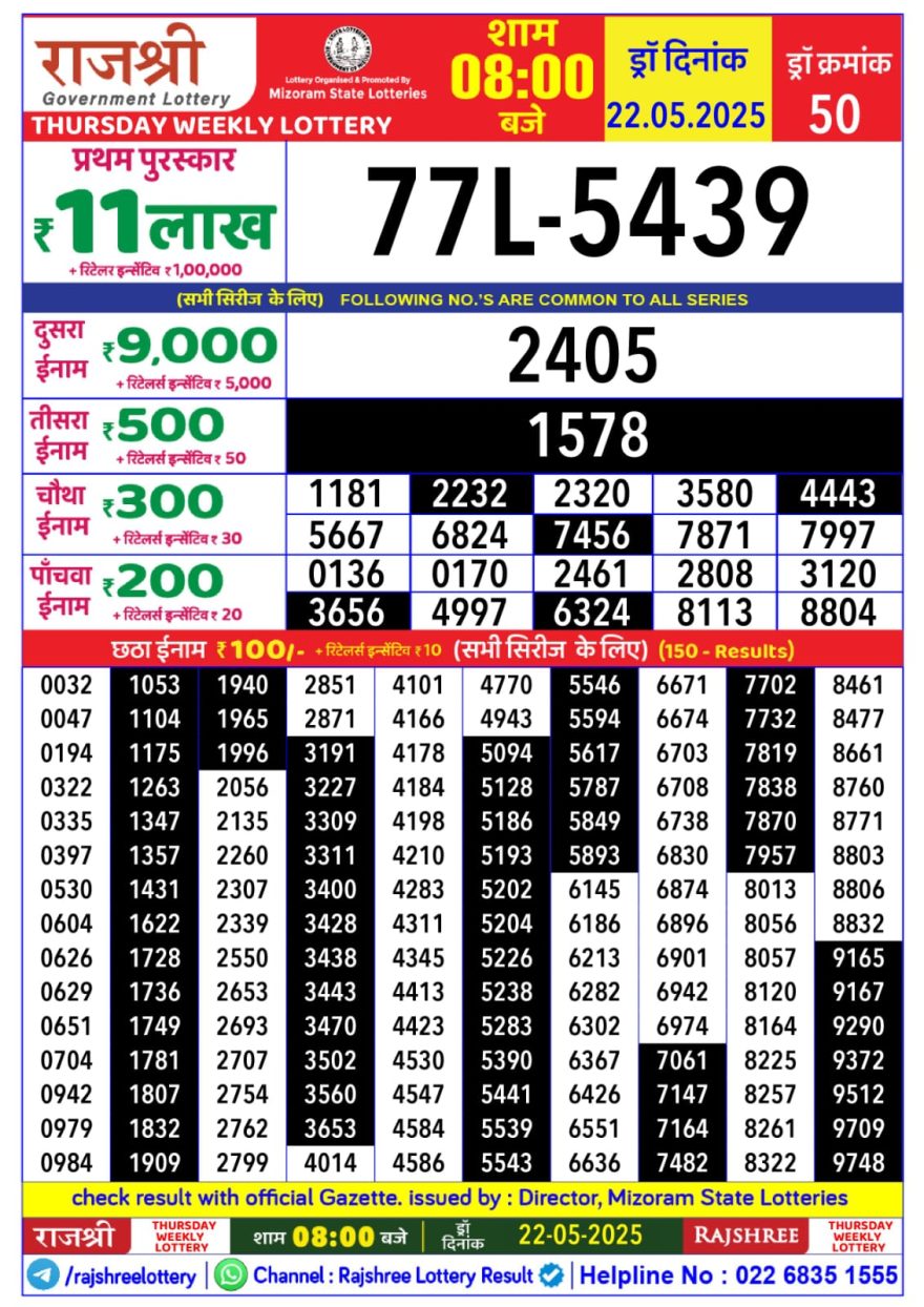 Rajshree Thursday Weekly Lottery 8PM Result 22.05.25