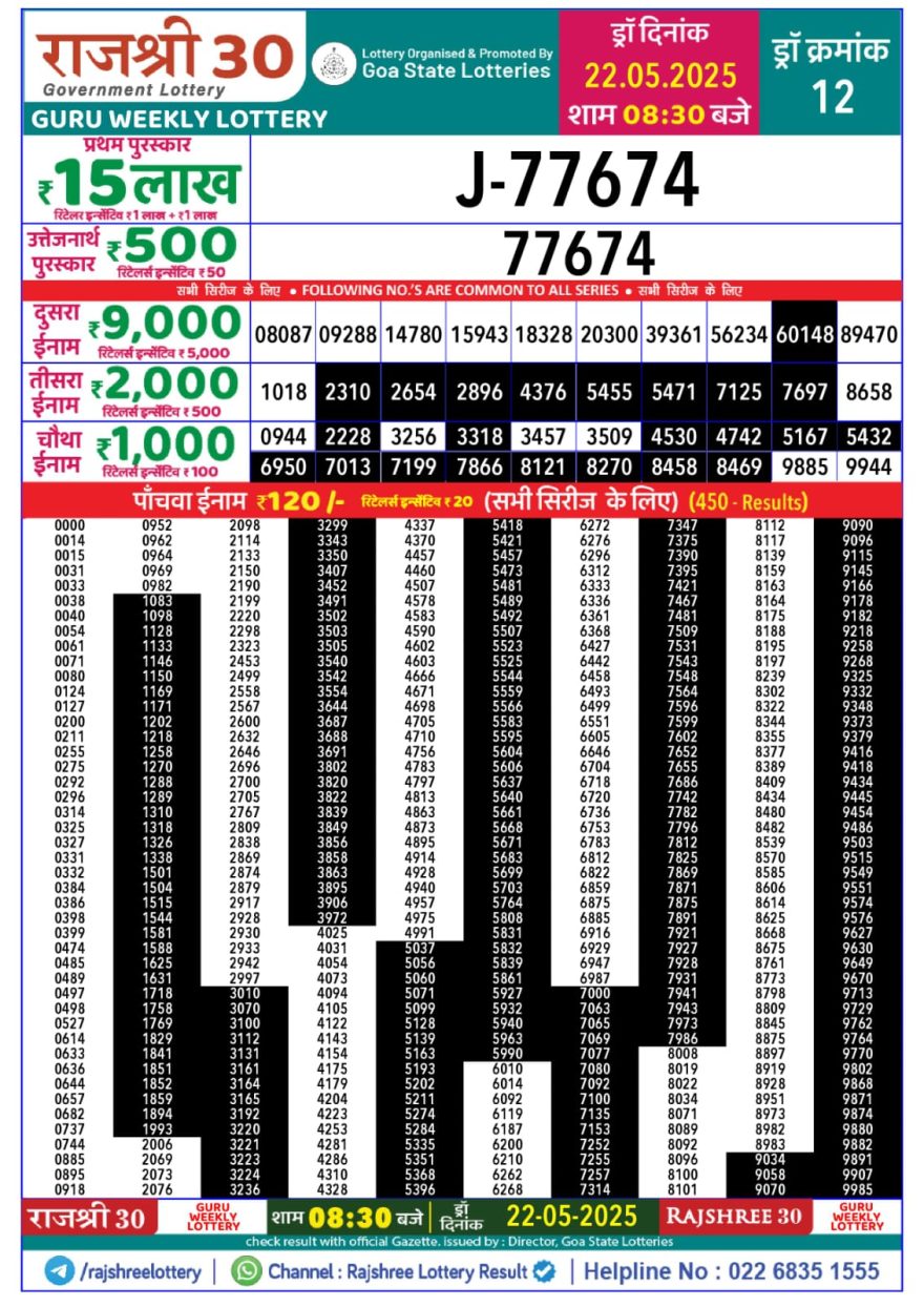 Rajshree 30 Lottery 8:30PM Result 22.05.25