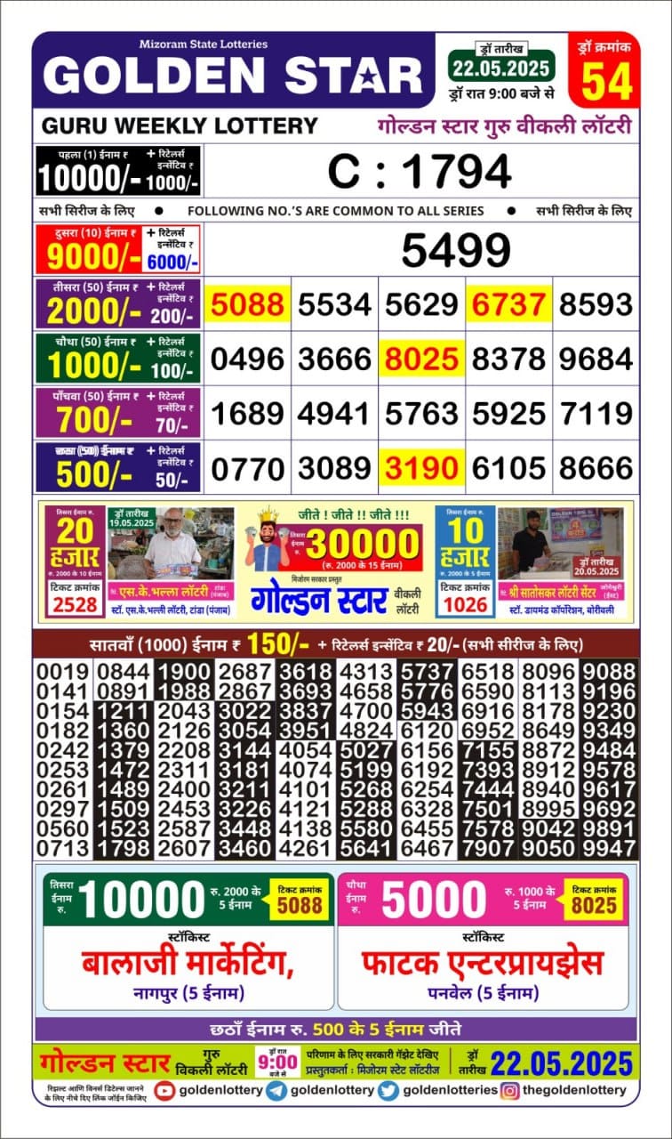 Golden Star weekly Lottery result 9pm 22.05.25