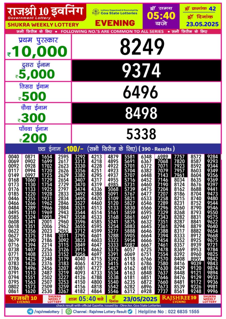 Rajshree 10 evening friday 5:40pm result 23.05.25
