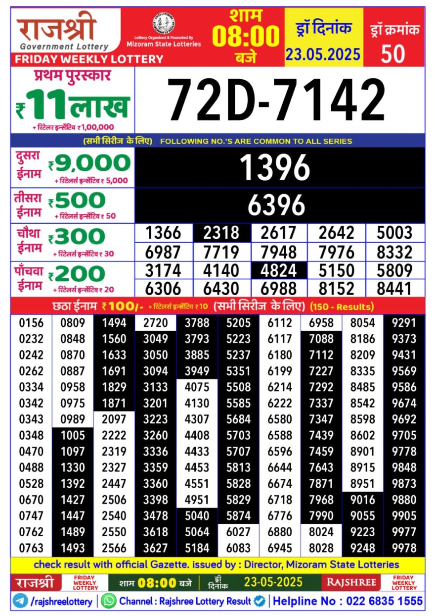 Rajshree Weekly Lottery 8PM Result 23.05.2025