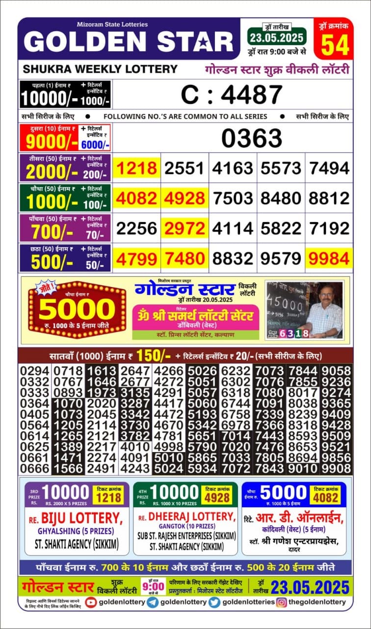 Golden Star weekly Lottery result 9pm 23.05.25