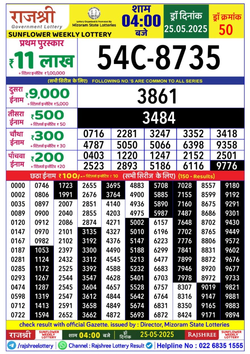 Rajshree sunflower sunday Weekly Lottery 4PM Result 25.05.25