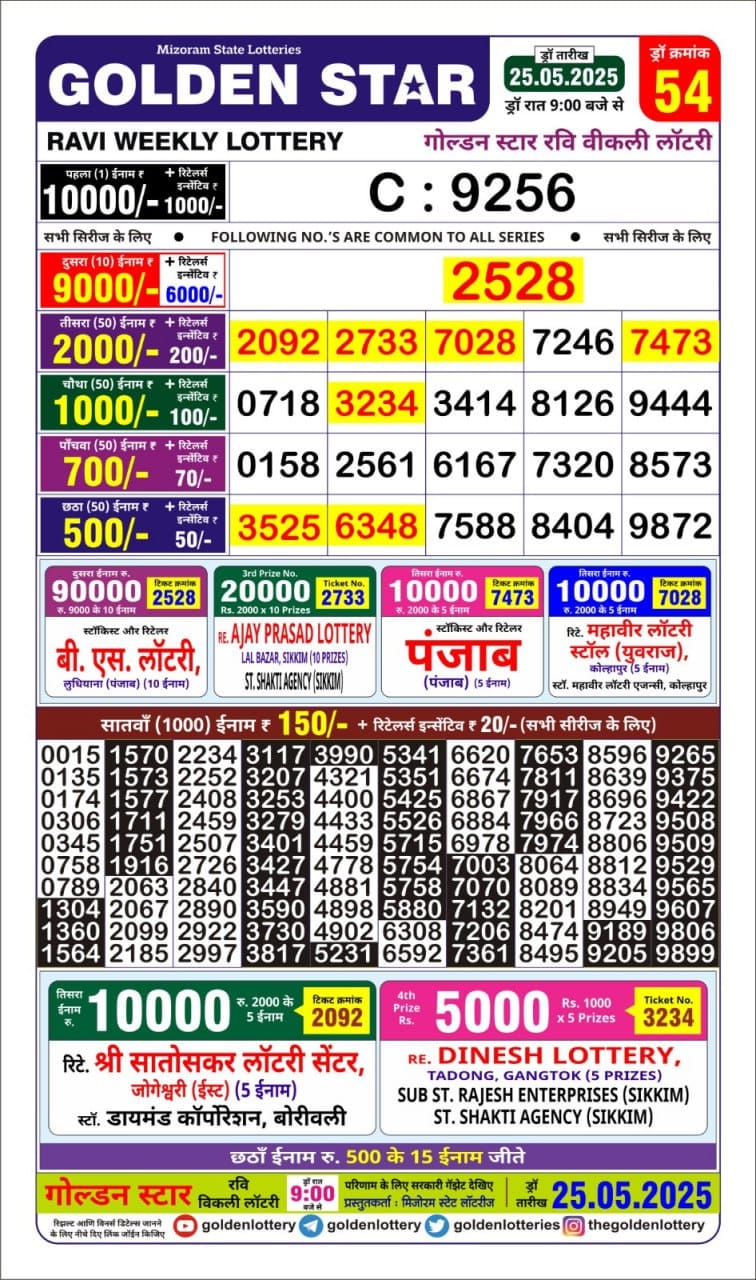 Golden Star weekly Lottery result 9pm 25.05.2025
