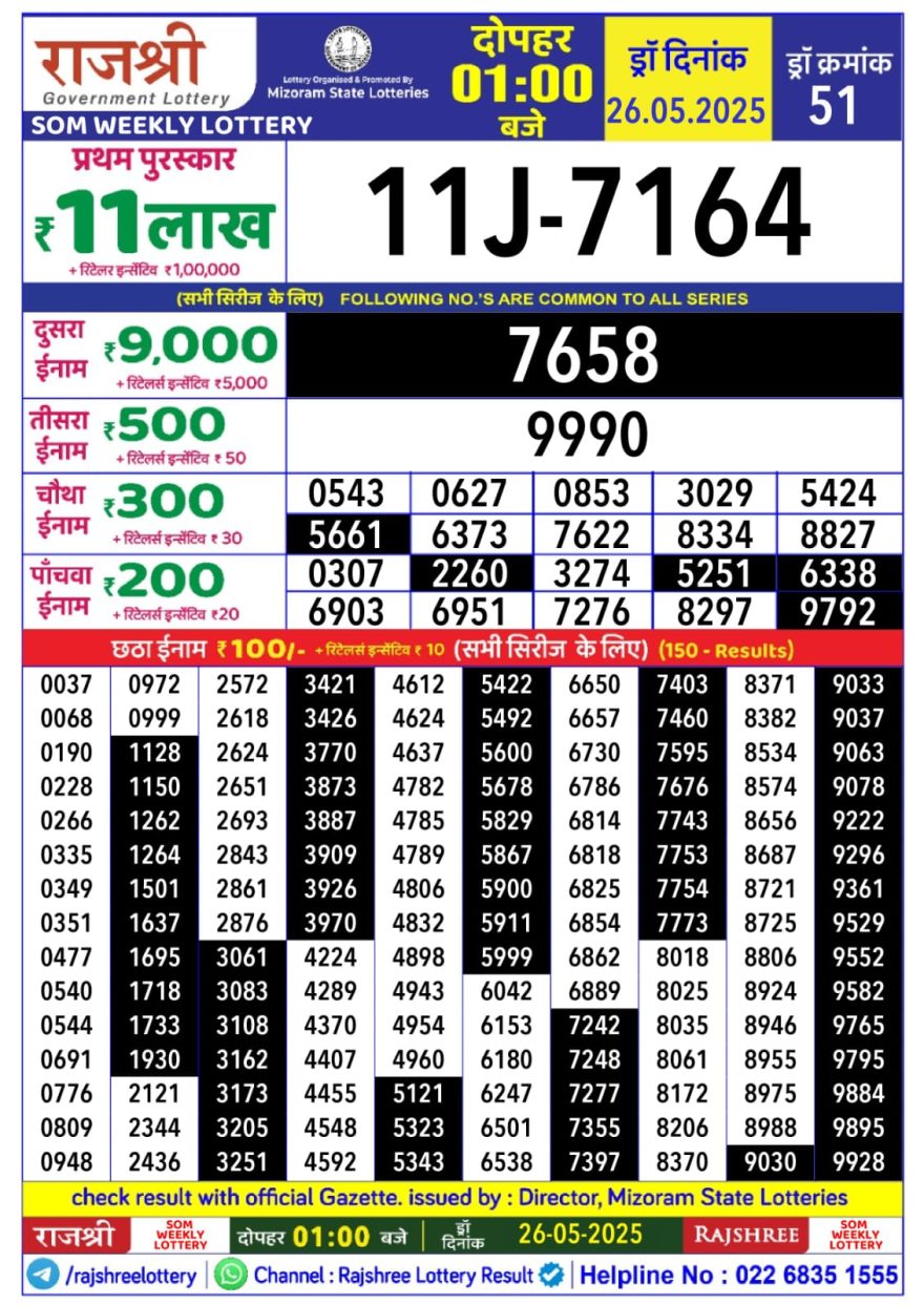 Rajshree som Weekly Lottery 1PM Result 26.05.25