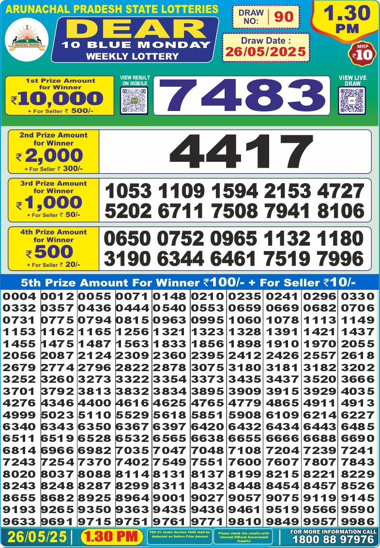 Dear 10 blue lottery 1.30PM Result 26.05.25