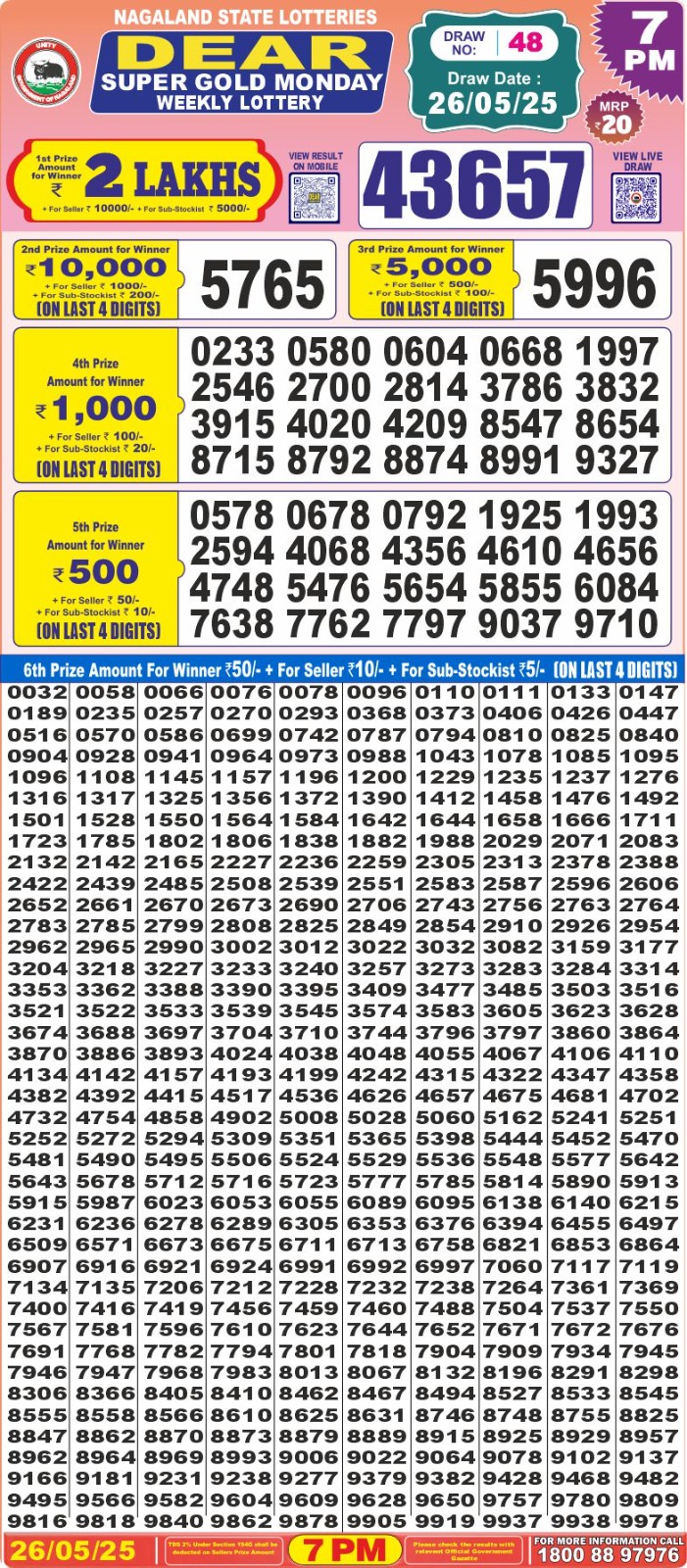 Dear Super Gold Monday 7pm result 26.05.25