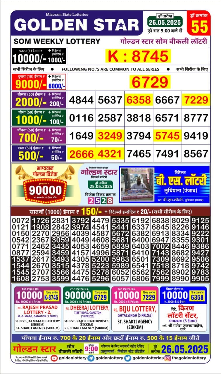 Golden Star weekly Lottery result 9pm 26.05.25