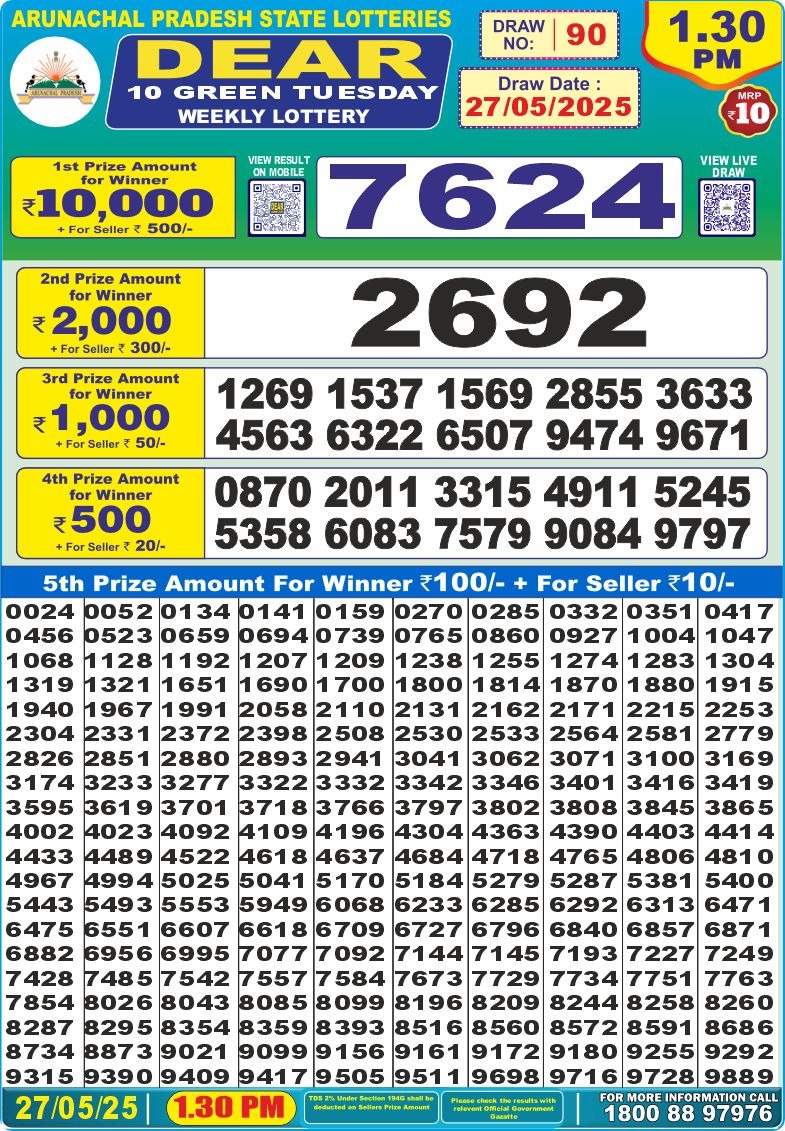 Dear 10 green lottery 1.30PM Result 27.05.25