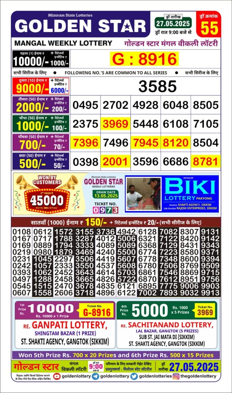 Golden Star weekly Lottery result 9pm 27.05.25