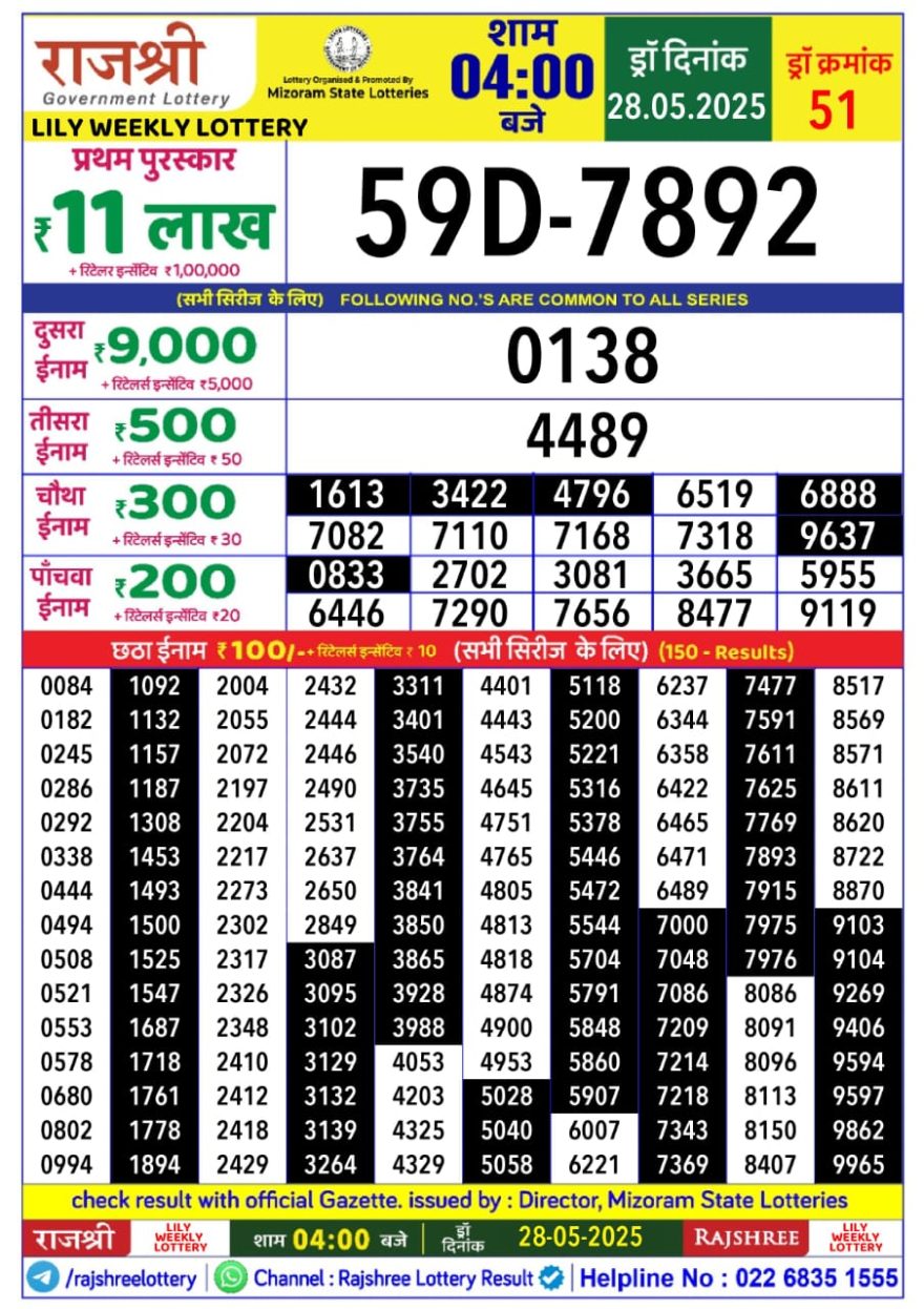 Rajshree Lily Wednesday Weekly Lottery 4PM Result 28.05.25
