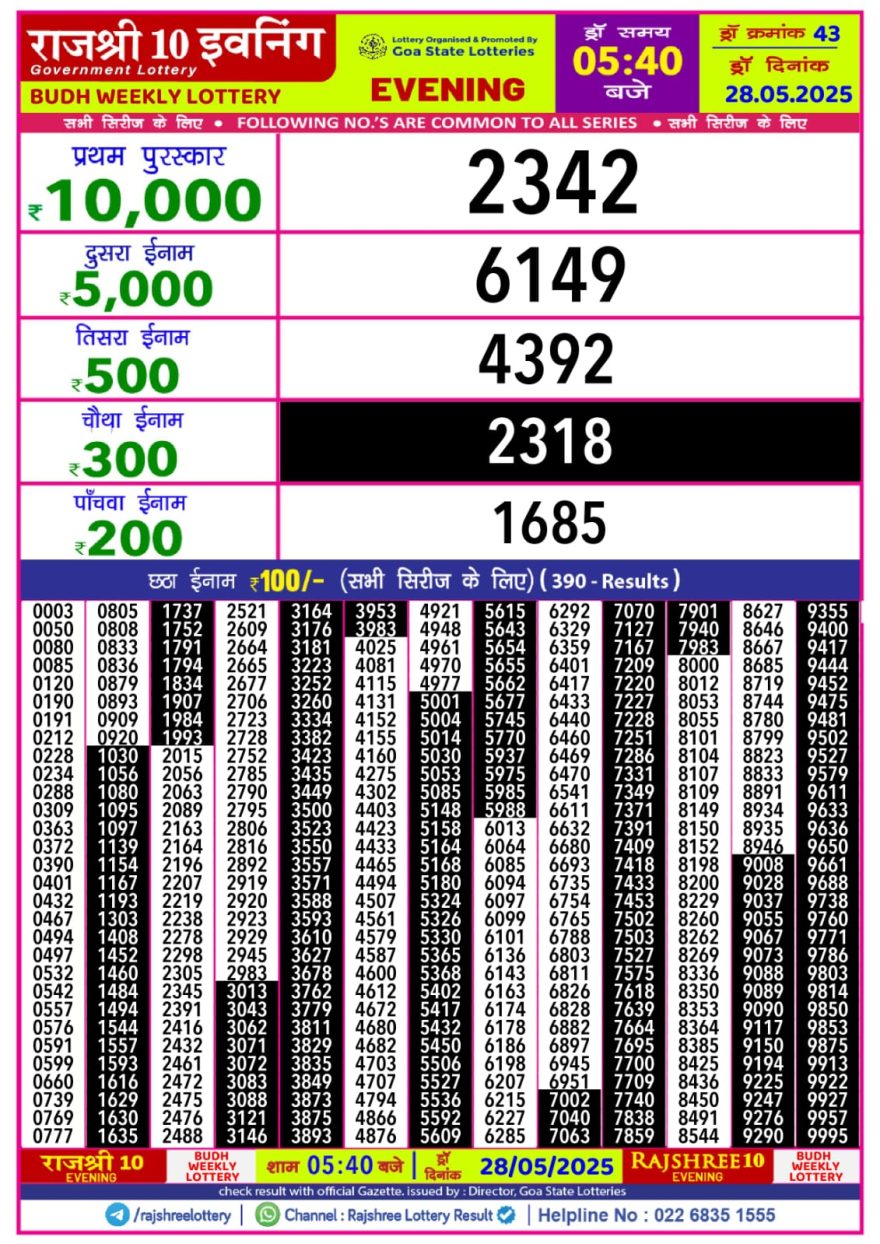 Rajshree 10 evening Wednesday 5:40pm Lottery result 28.05.25