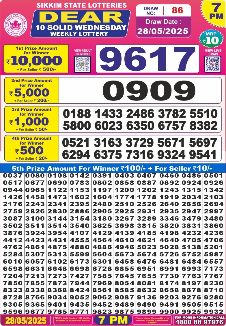 Dear 10 solid 7pm Lottery result 28.05.25