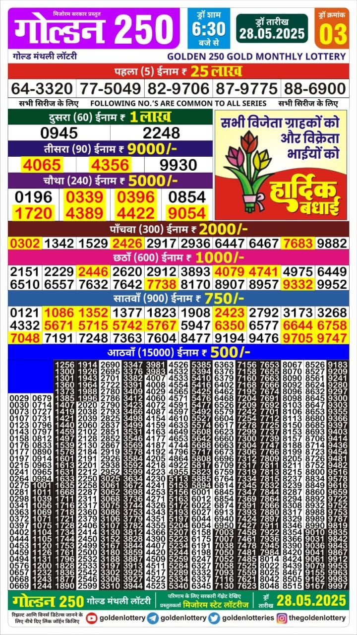 Golden 250 monthly lottery result 28.05.25