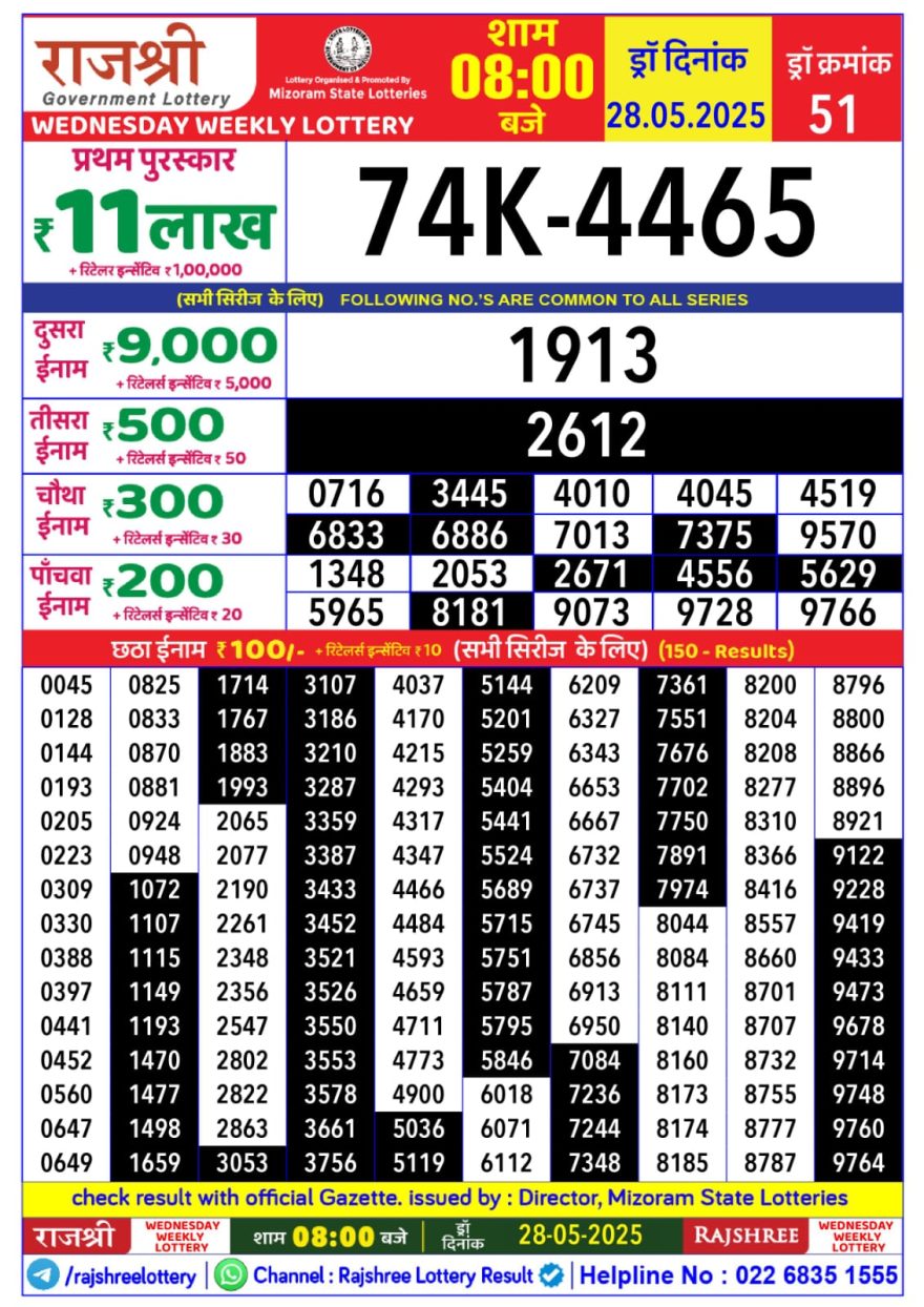 Rajshree Weekly Lottery 8PM Result 28.05.25
