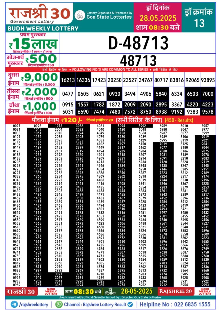 Rajshree 30 Lottery 8:30PM Result 28.05.25