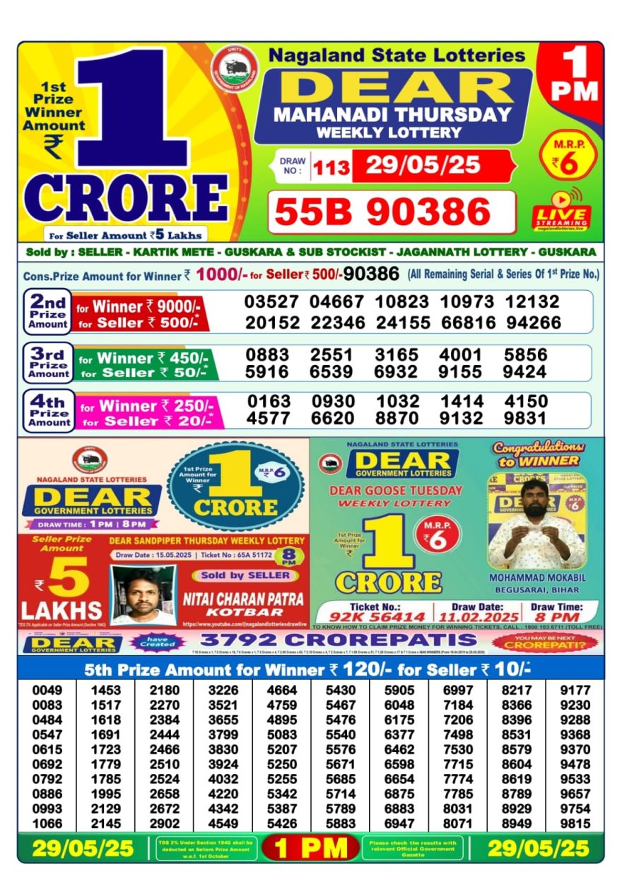 Dear mahanadi Thursday Weekly 1pm result 29.05.25
