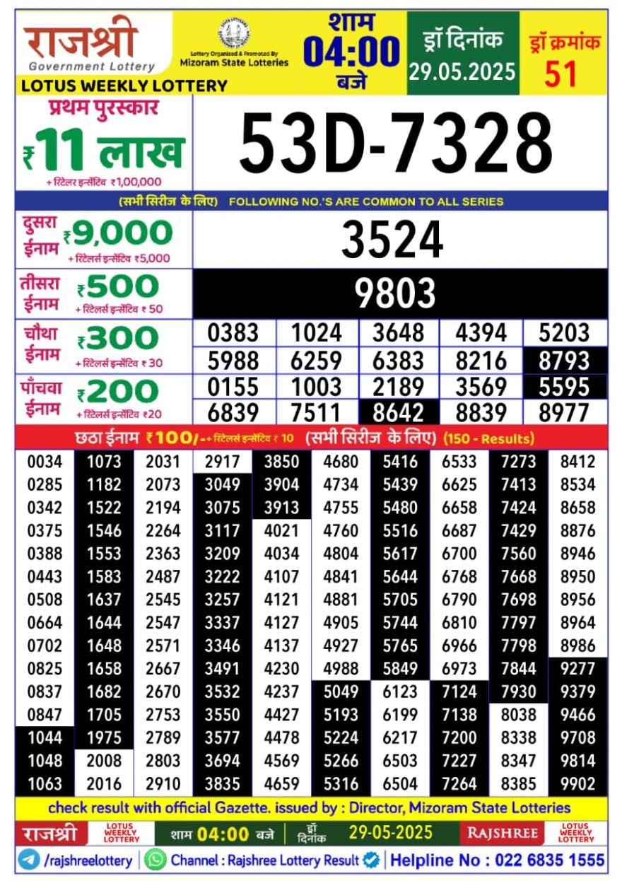 Rajshree Lotus Thursday Weekly Lottery 4PM Result 29.05.25