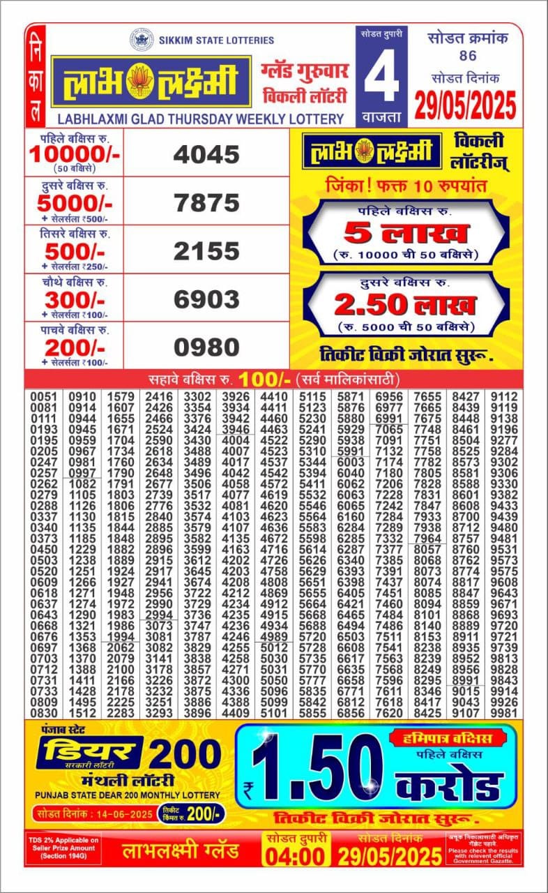 Labh Laxmi Glad weekly 4PM Result 29.05.25