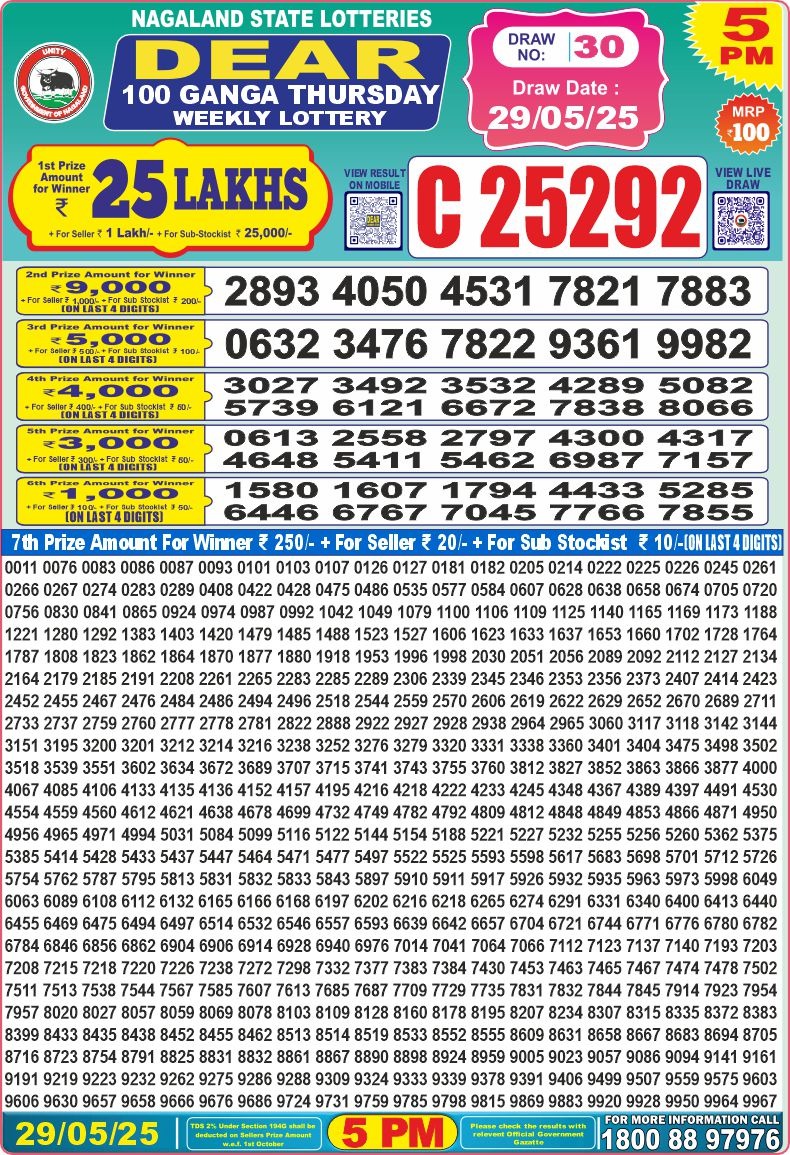 Dear 100 Ganga Thursday Lottery 5pm Result 29.05.25