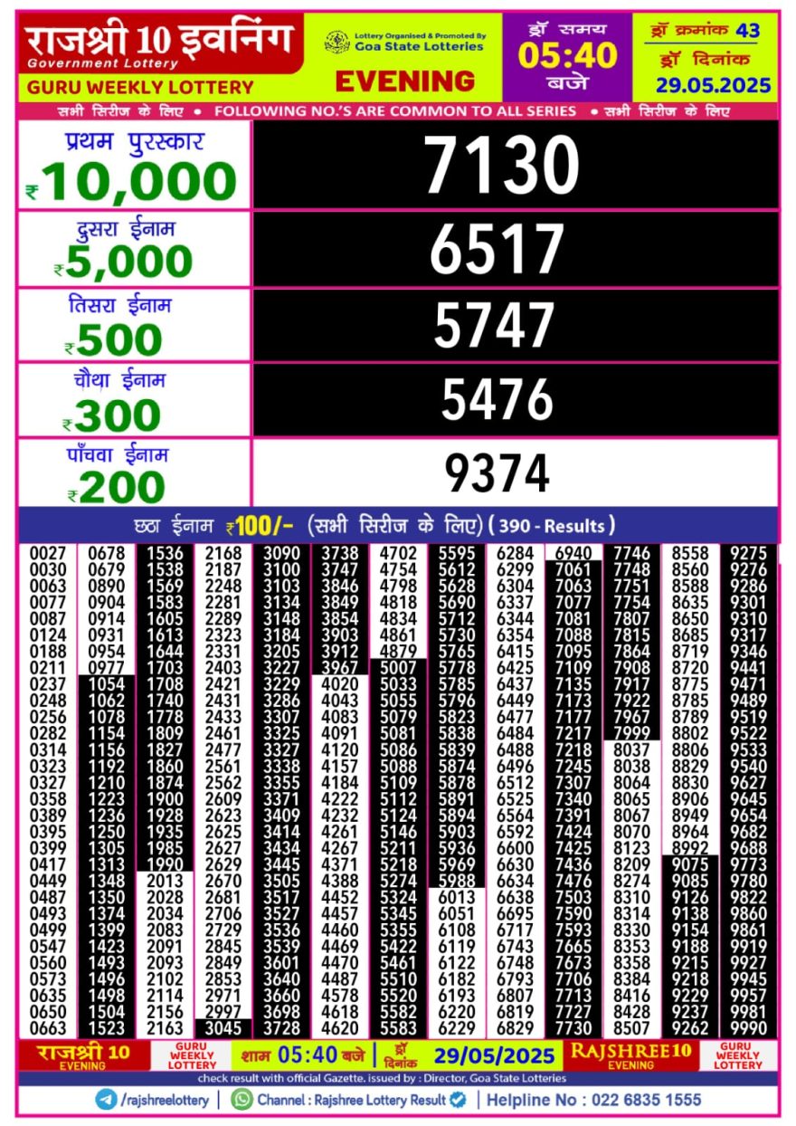 Rajshree 10 evening Thursday 5:40pm result 29.05.25