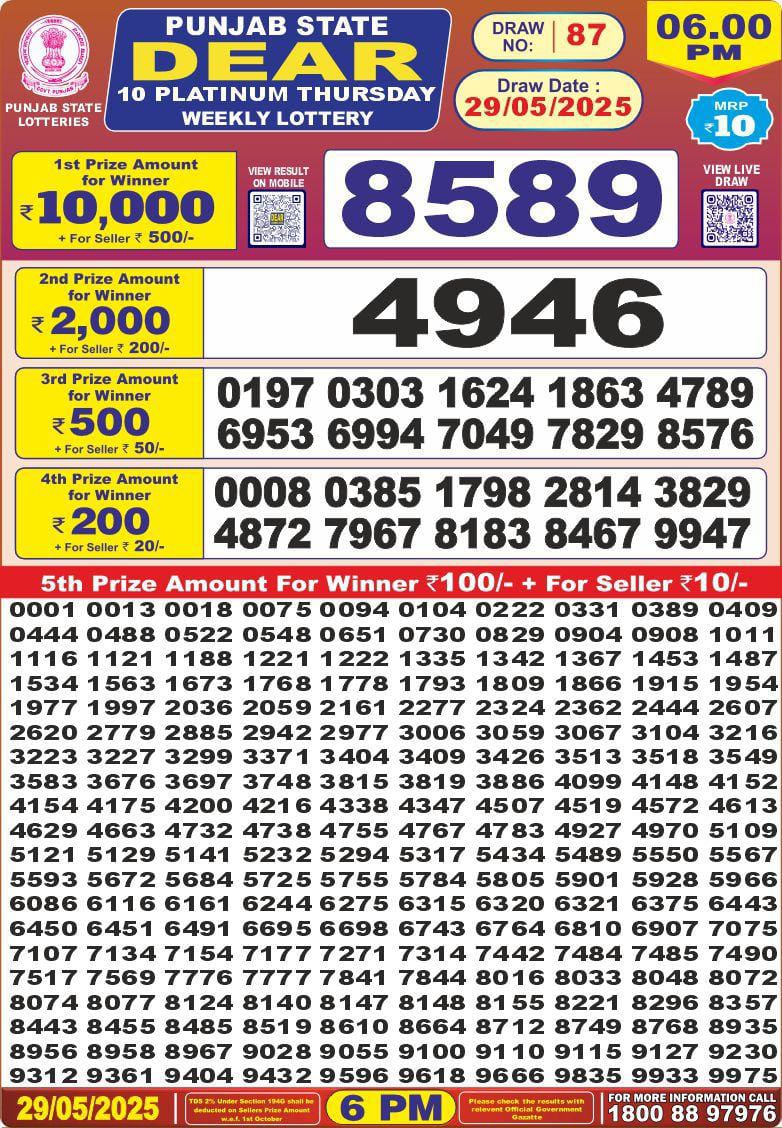 Punjab state dear 10 6pm lottery result 29.05.25
