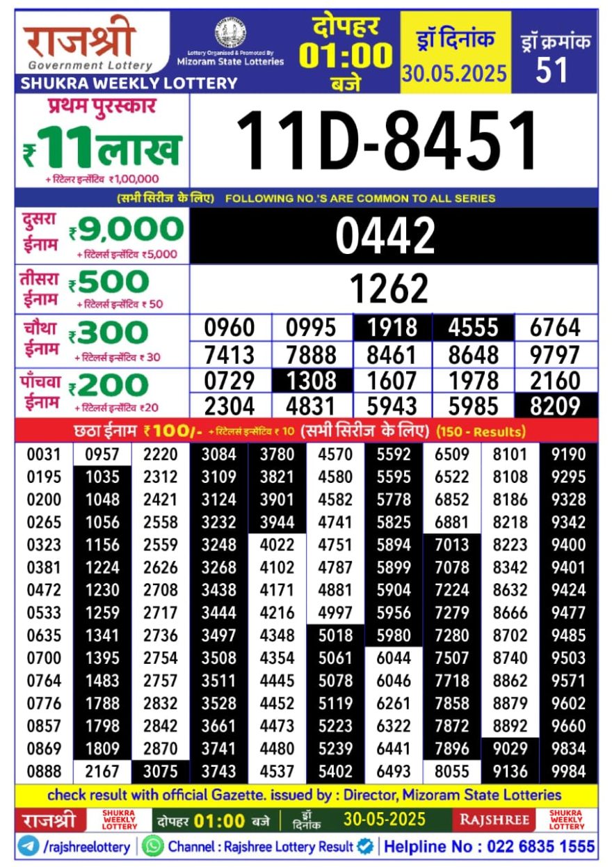 Rajshree shukra Weekly Lottery 1PM Result 30.05.25
