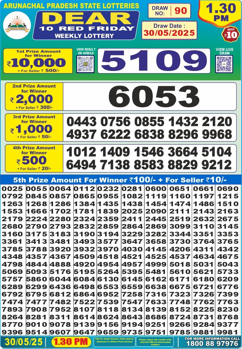Dear 10 red lottery 1.30PM Result 30.05.25