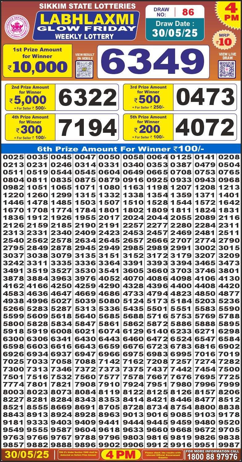 LabhLaxmi glow weekly 4PM Result 30.05.25