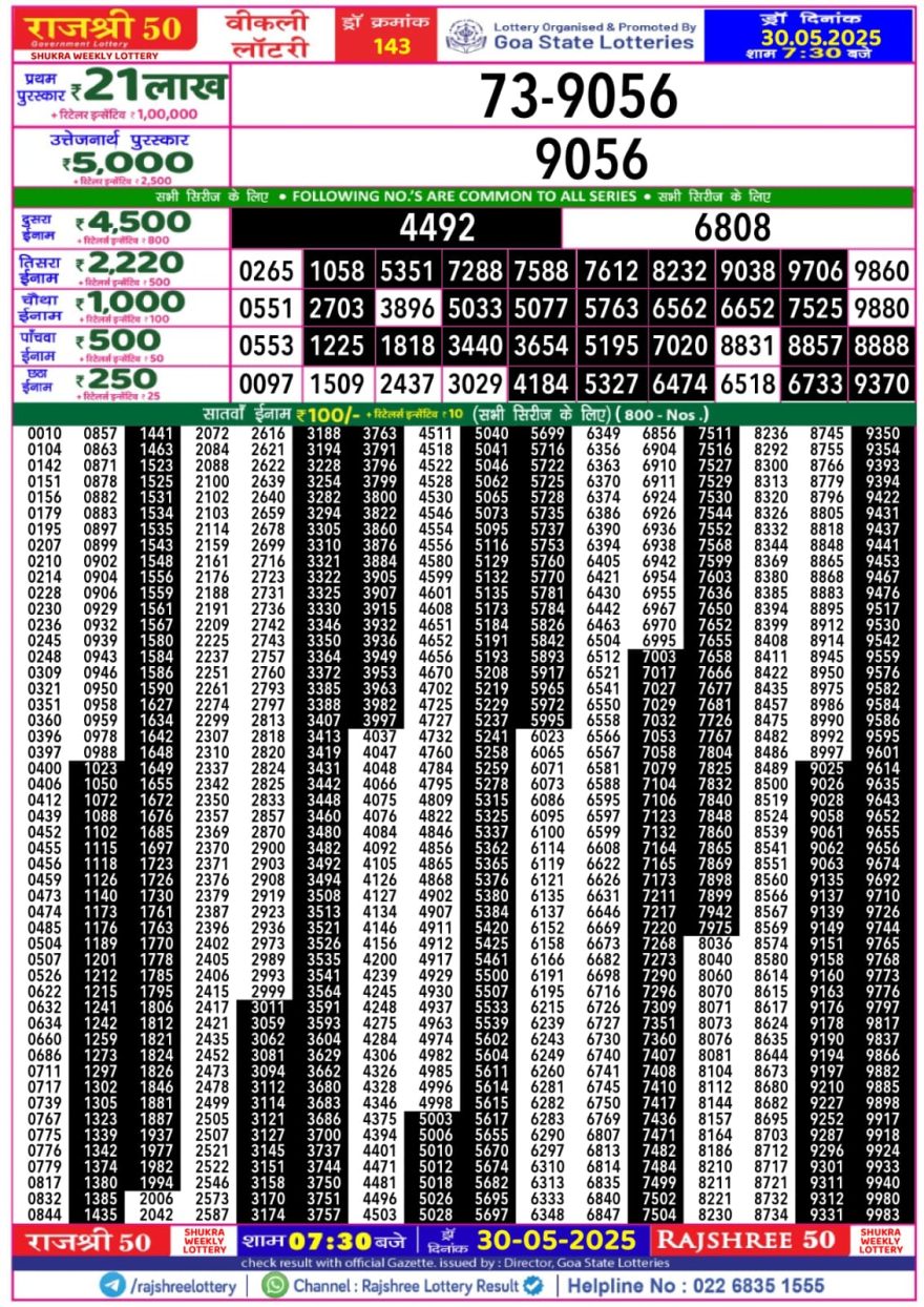 Rajshree 50 Lottery 7:30PM Result 30.05.2025