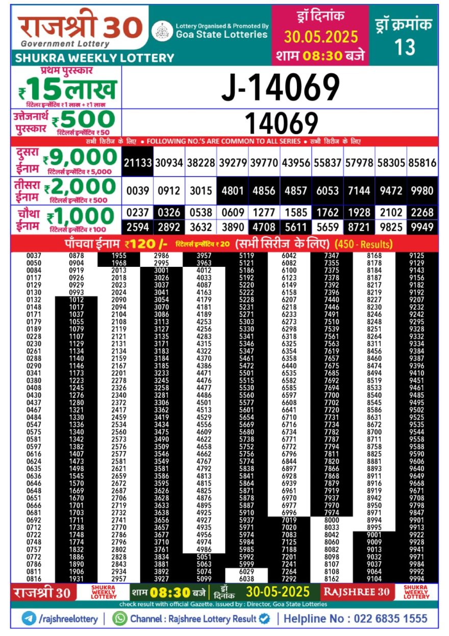Rajshree 30 Lottery 8:30PM Result 30.05.2025