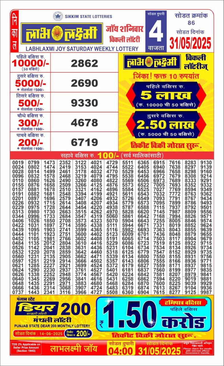 LabhLaxmi joy weekly 4PM Result 31.05.25