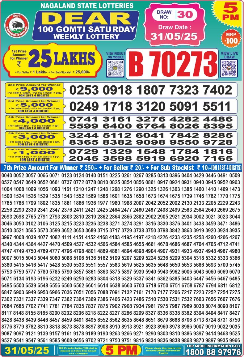 Dear 100 Gomti saturday Lottery 5pm Result 31.05.25