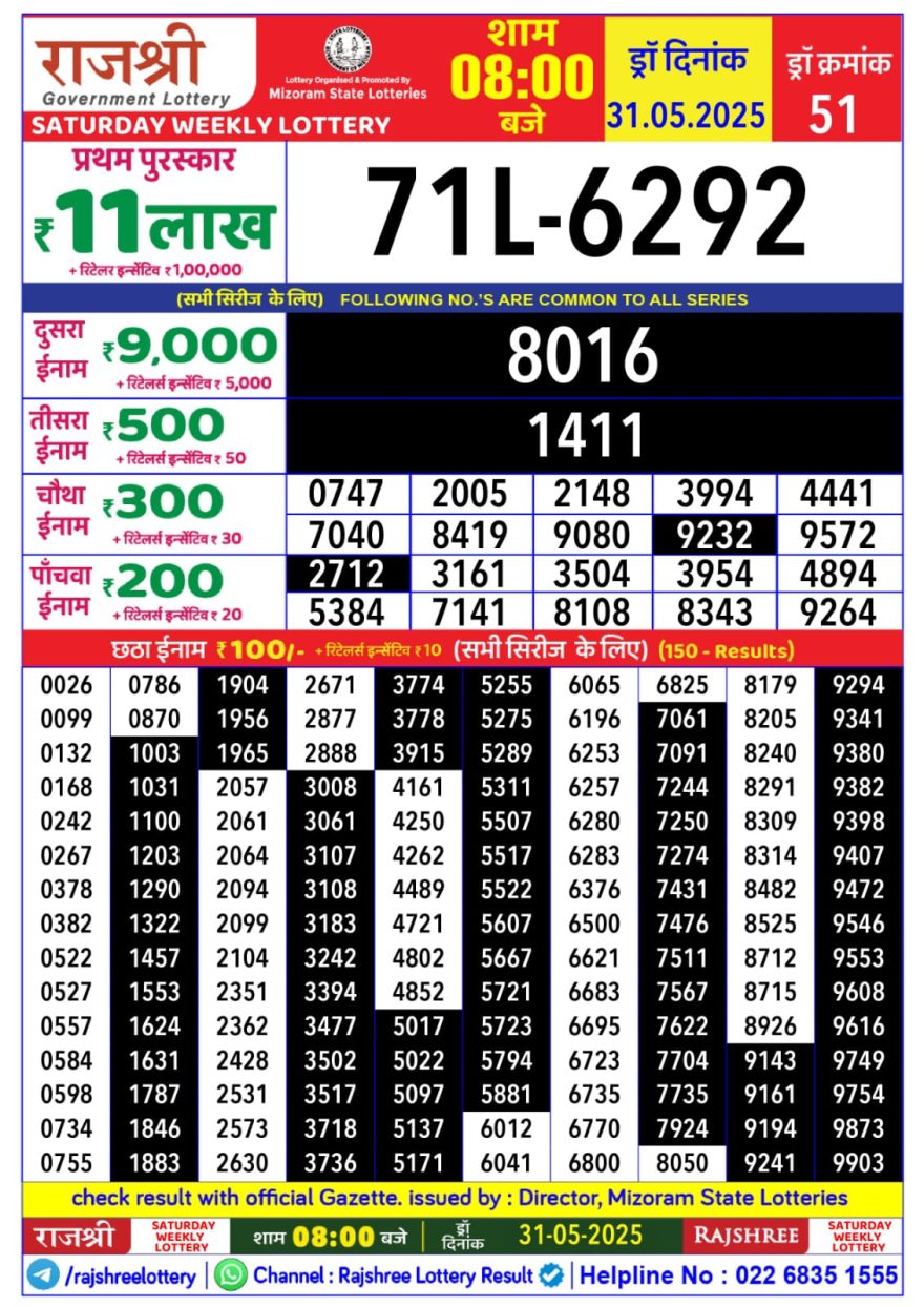 Rajshree Weekly Lottery 8PM Result 31.05.25