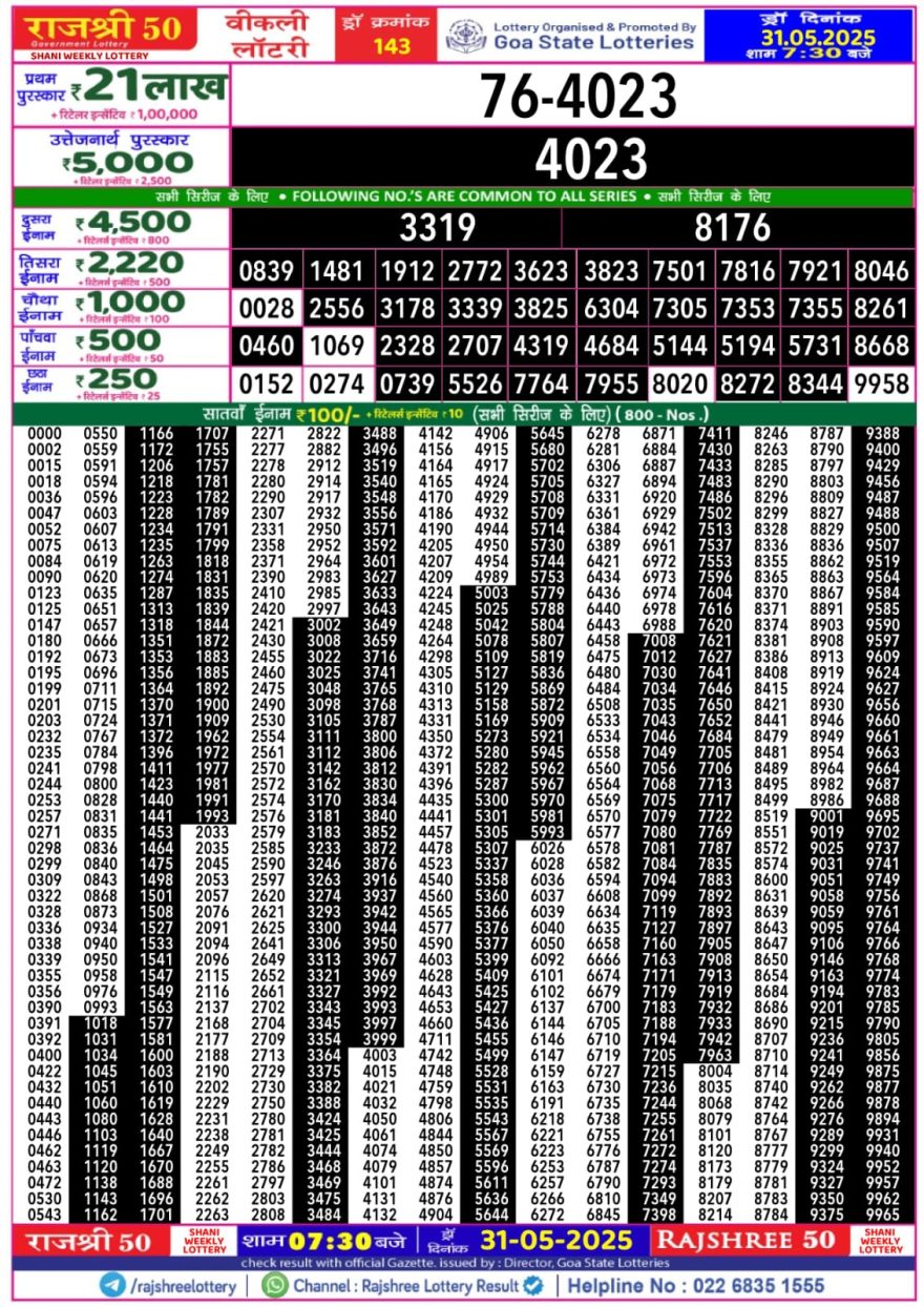 Rajshree 50 Lottery 7:30PM Result 31.05.2025