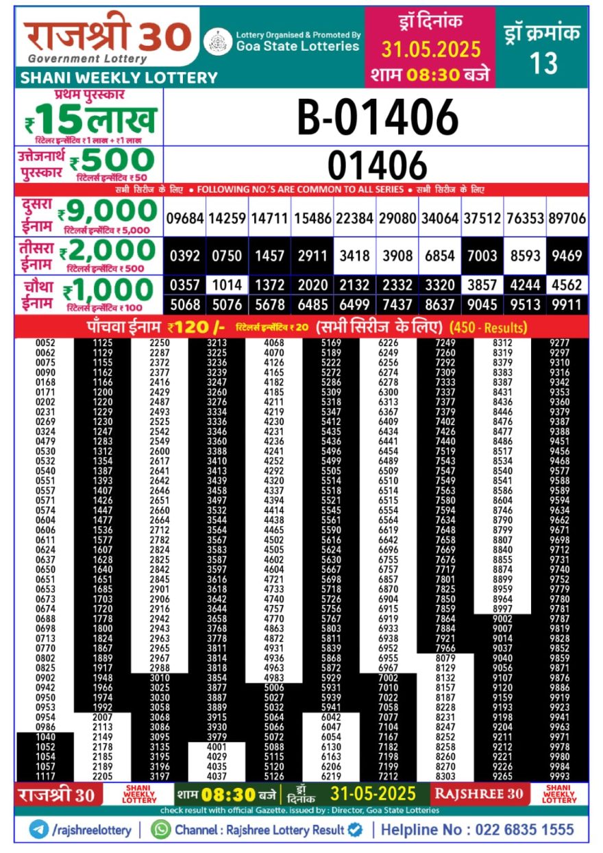 Rajshree 30 Lottery 8:30PM Result 31.05.2025