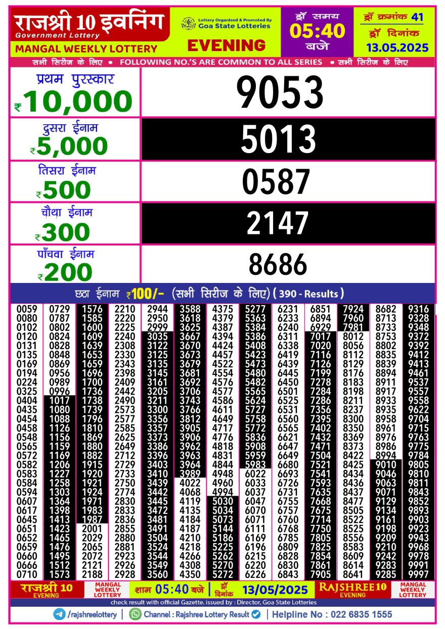 Rajshree 10 evening tuesday 5:40pm result 13.5.25